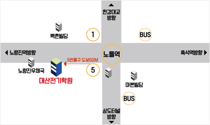 노량진